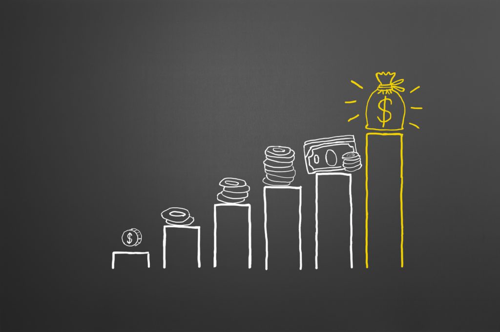 Start A Second Business To Create A Proven Additional Profit Center Start A Second Business To Create A Proven Additional Profit Center