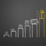 Start A Second Business To Create A Proven Additional Profit Center Start A Second Business To Create A Proven Additional Profit Center